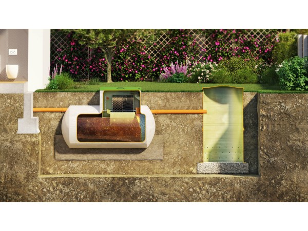 Oczyszczalnia biologiczna RotoSET 8H