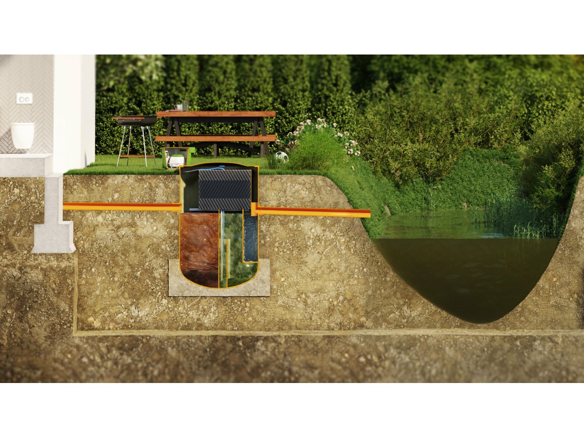 Oczyszczalnia biologiczna EasySET 15 RLM