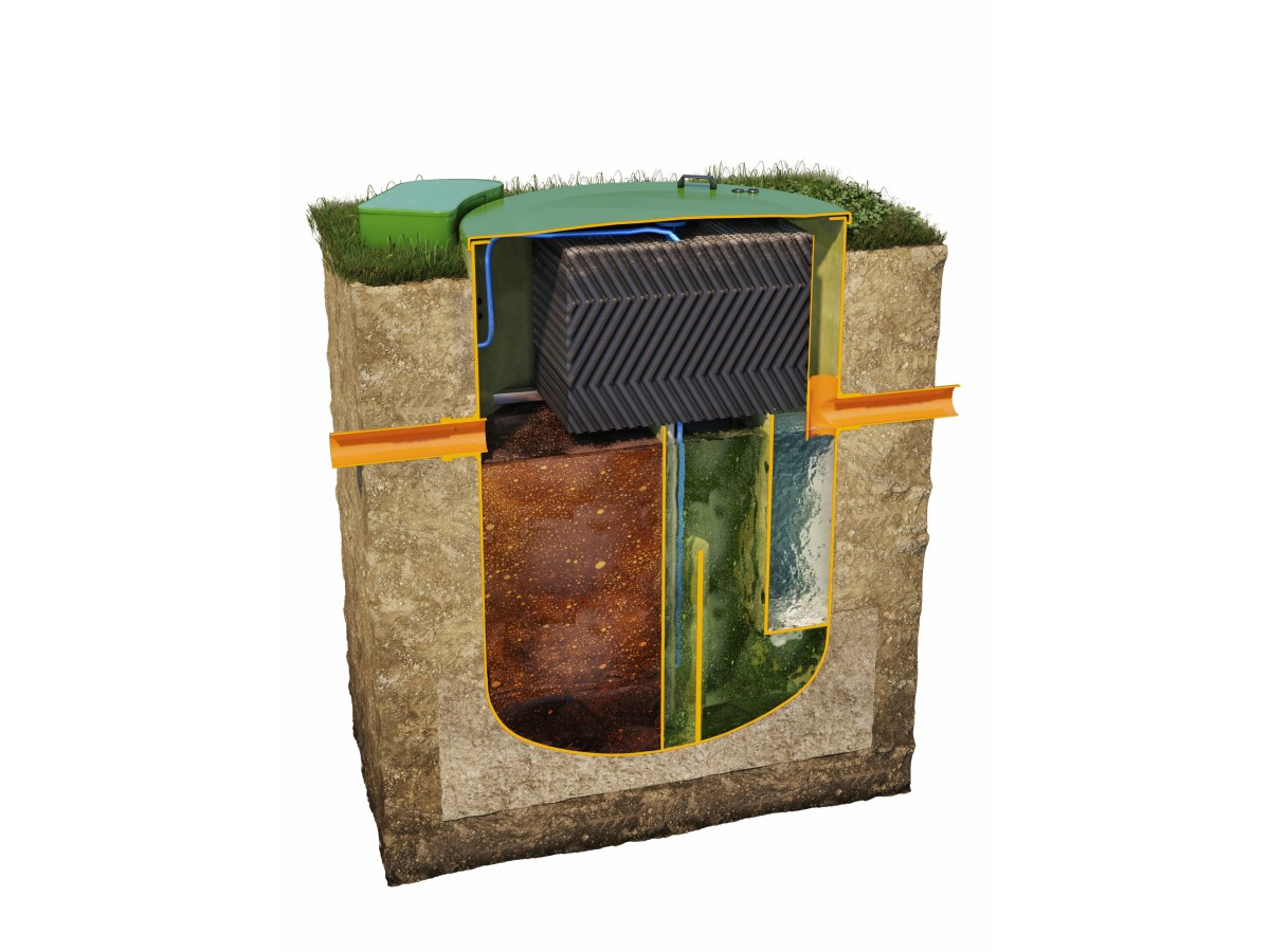 Oczyszczalnia biologiczna EasySET 15 RLM