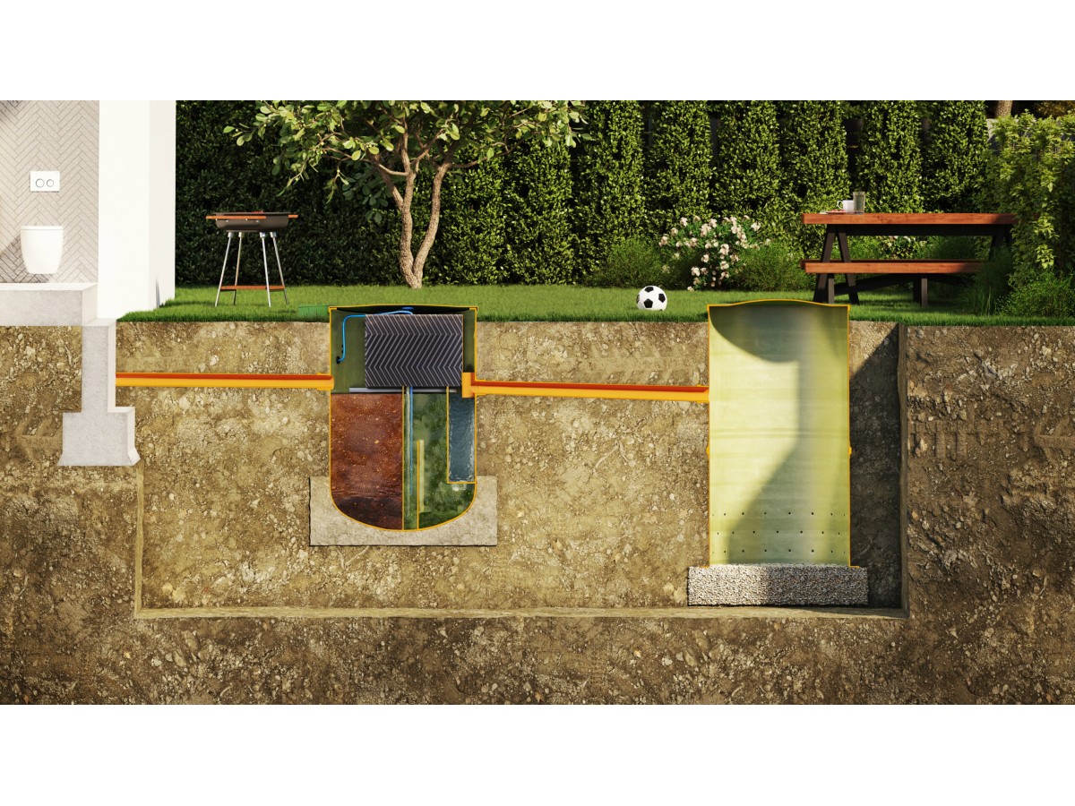 Oczyszczalnia biologiczna EasySET 15 RLM