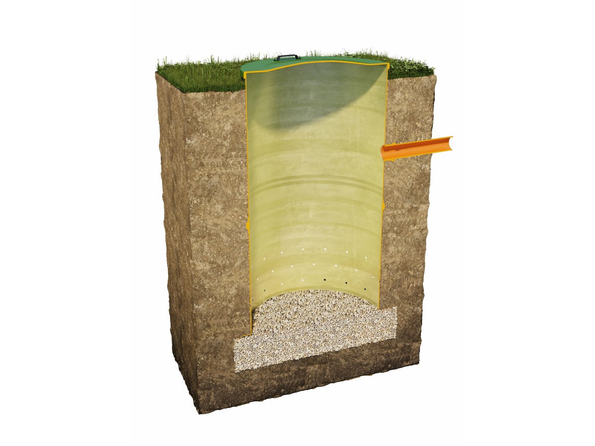 Studnia chłonna WellSET