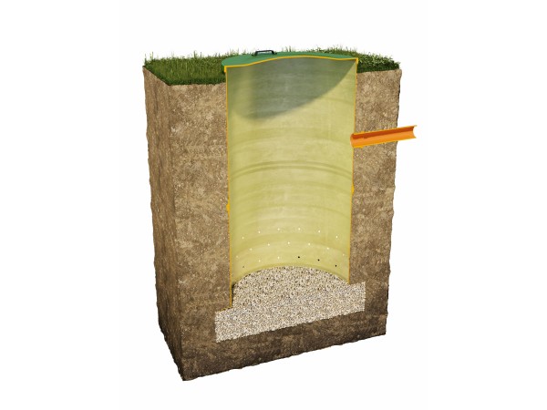 Studnia chłonna WellSET