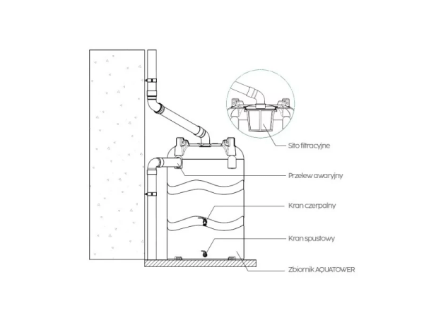 Zbiornik naziemny AQUATOWER 1.5 1500l do wody deszczowej