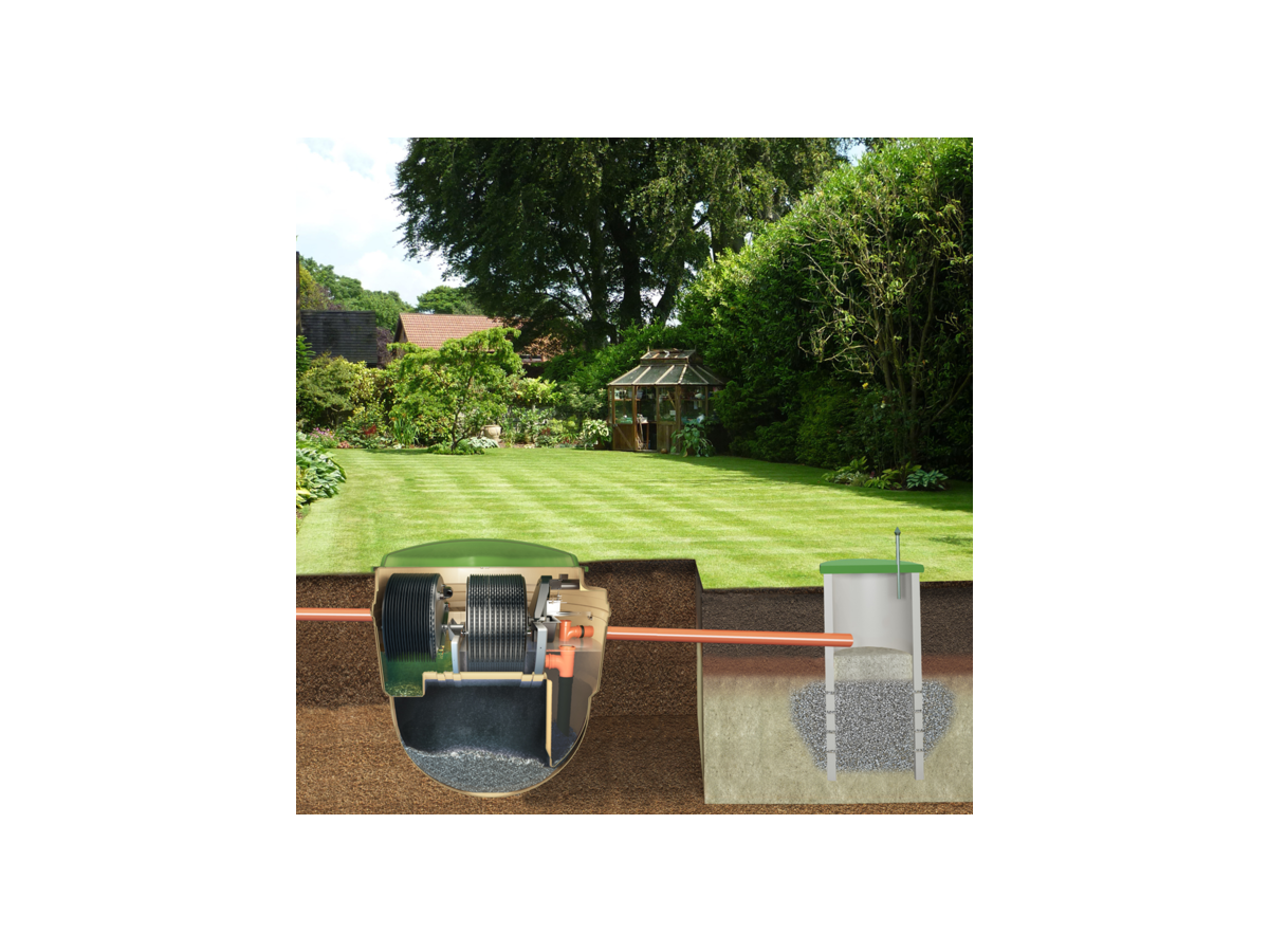 Oczyszczalnia biologiczna BioDisc Plus BB dla...