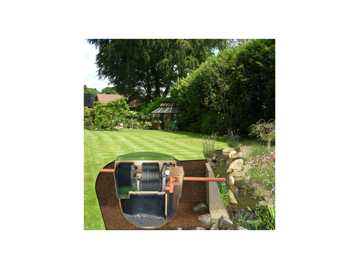 Oczyszczalnia biologiczna BioDisc Plus BB dla...