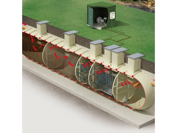 Komercyjna / lokalna oczyszczalnia biologiczna Kingspan Bioficient 80 GRP do 300RLM